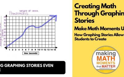 Creating Math Through Graphing Stories
