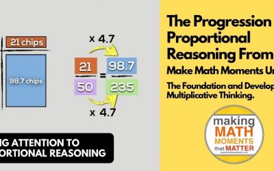The Progression of Proportional Reasoning From K-9