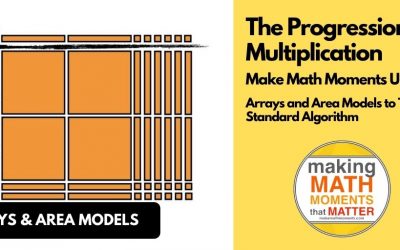 The Progression of Multiplication