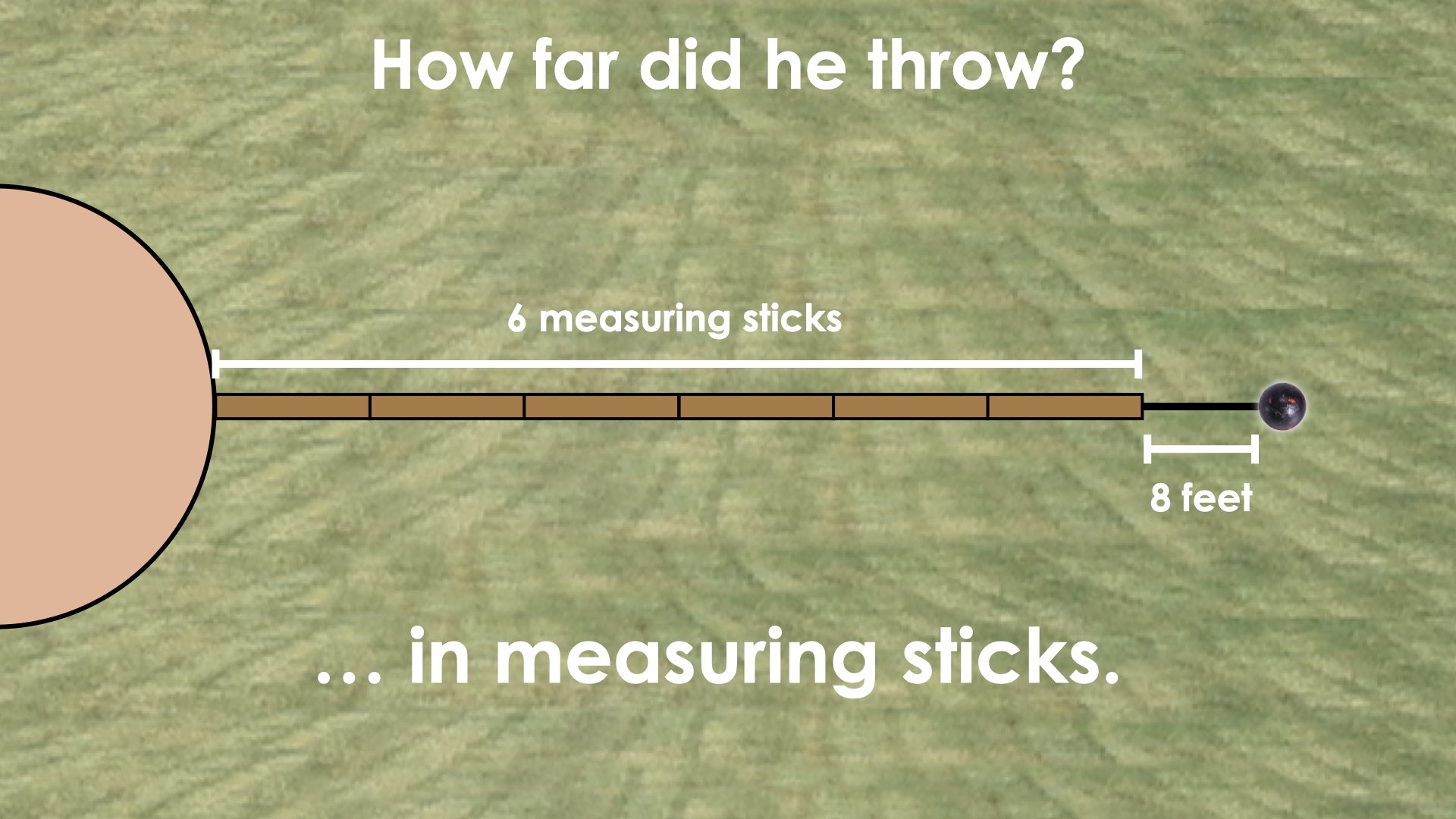 Make Math Moments From A Distance Webinar images estimate