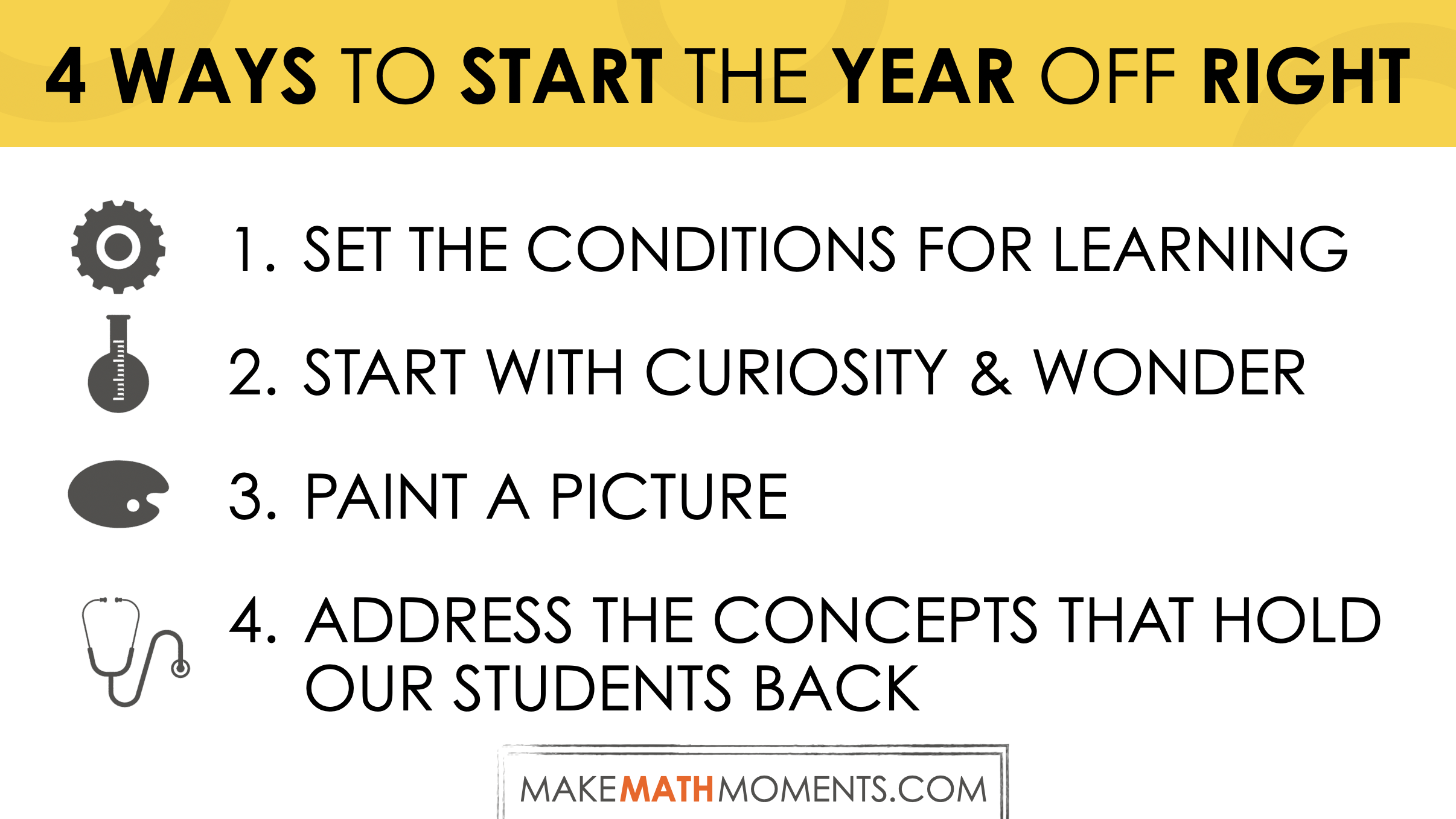 4 Tips to Start The School Year Off Right 4 Tips to Start The School Year Off Right