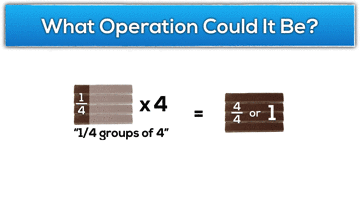Fraction as Operator - Gimme a Break - What Operation Could It Be Multiplication Pt2