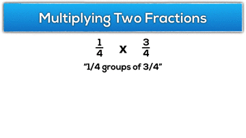 Fraction as Operator - Gimme a Break - Multiplying 1:4 of 3:4
