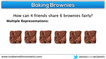 Fraction as Quotient - Baking Brownies - Partitioning into Fourths