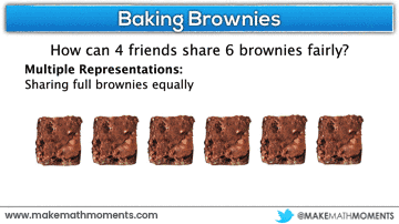 Fraction as Quotient - Baking Brownies - Sharing Whole Brownies Partition Remainder