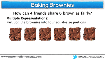 Fraction as Quotient - Baking Brownies - Partition Brownies into Four Equal Groups