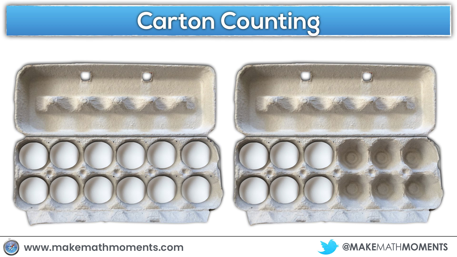 Carton Counting - Part-Whole Relationships