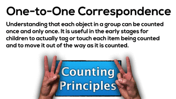 Counting Principles - 5 - One to One Correspondence