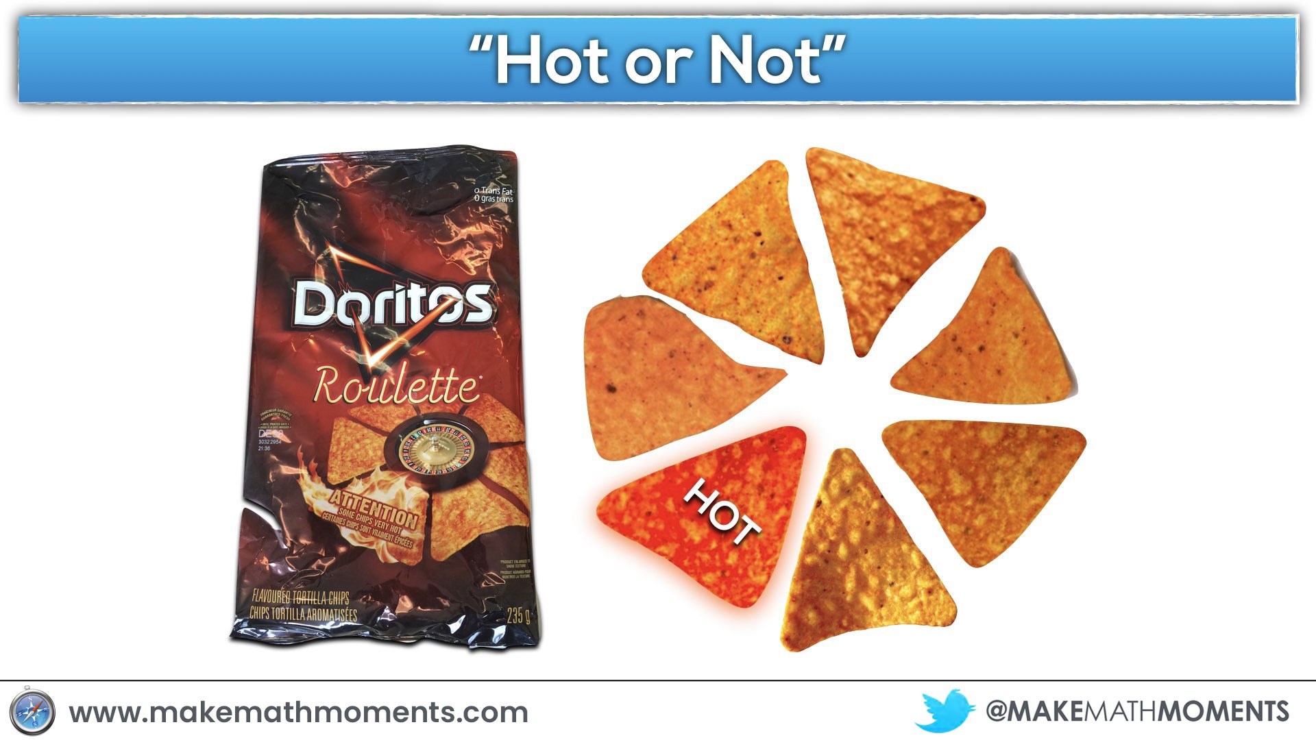 Fraction Constructs - Part-Part Relationship - Doritos Roulette