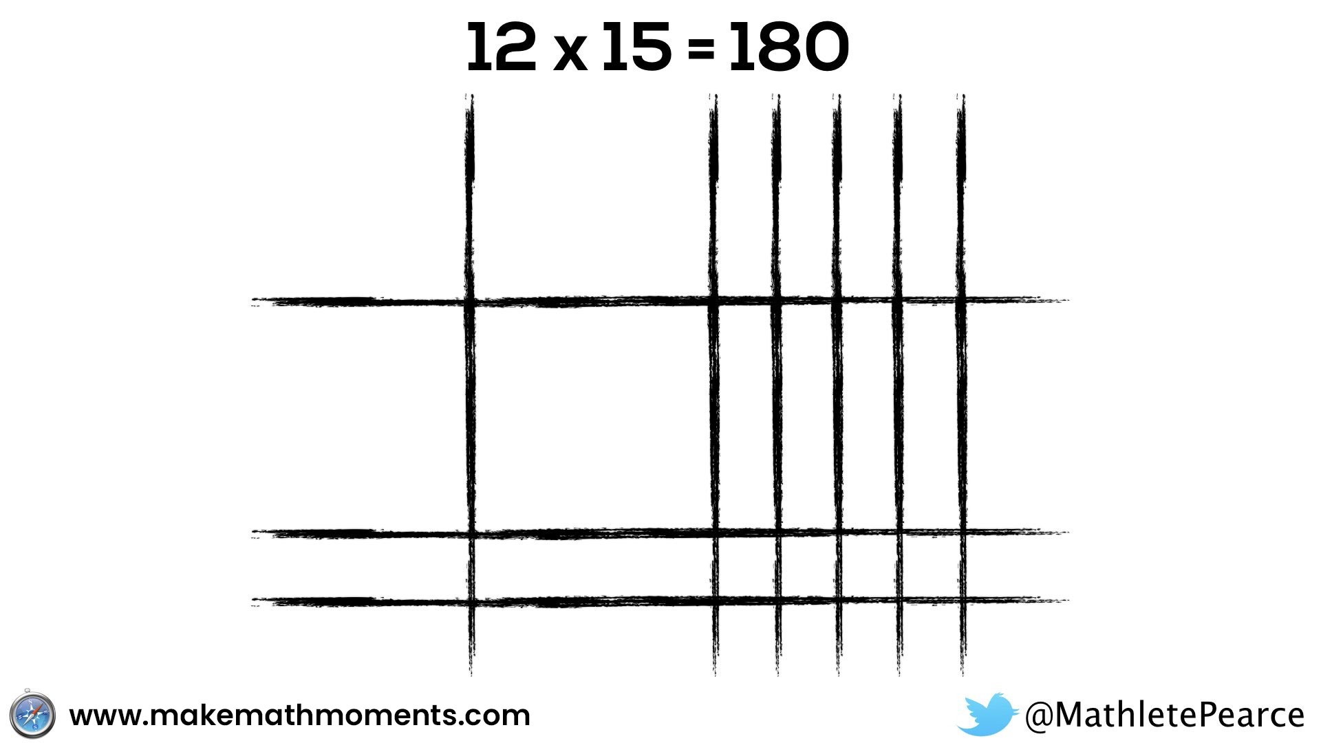 Japanese Multiplication Method With Intersecting Lines is The Same As Base Ten Blocks