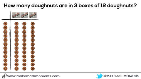 How many doughnuts are in 3 boxes animated gif v2