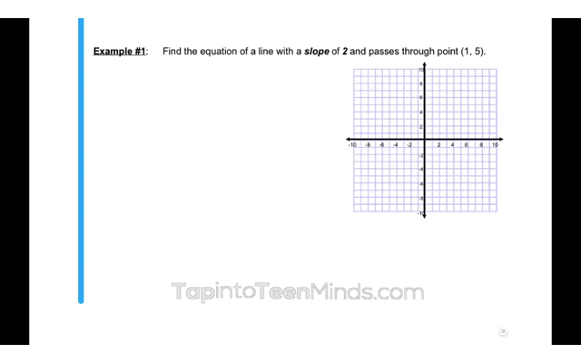 4-Part Math Lesson - Consolidation - No Context Algebraic Method