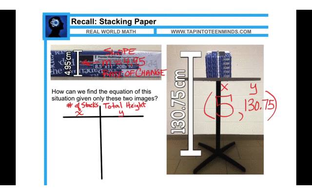 4-Part Math Lesson - Stacking Paper Sequel - Table and First Differences Solution Animation