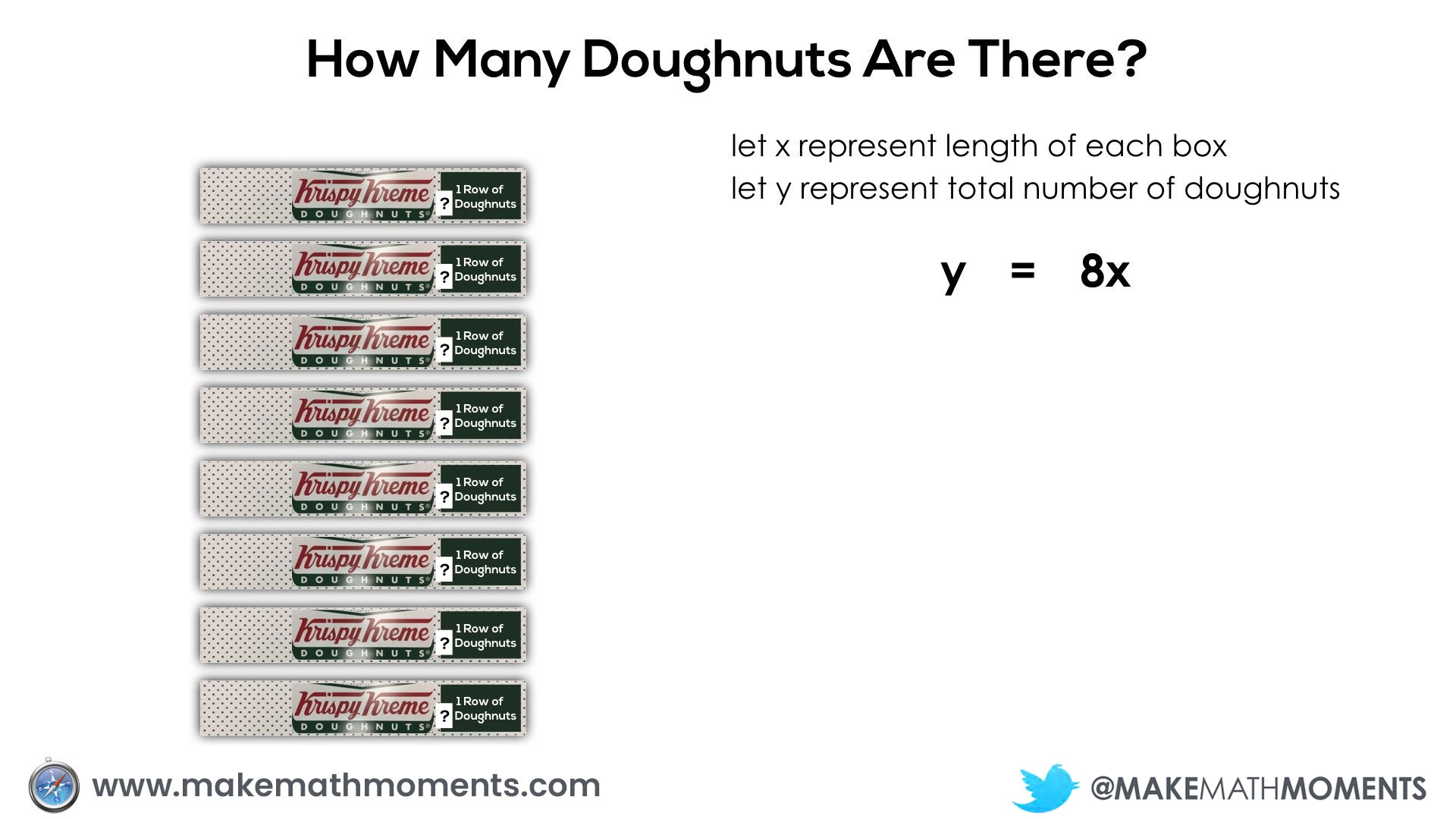 Constant of Proportionality as an equation y = 8x