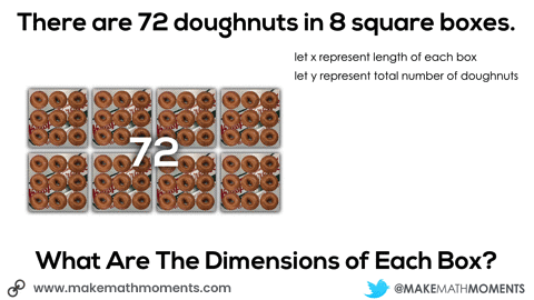 8 square boxes equals 72 doughnuts symbolic and visual animation