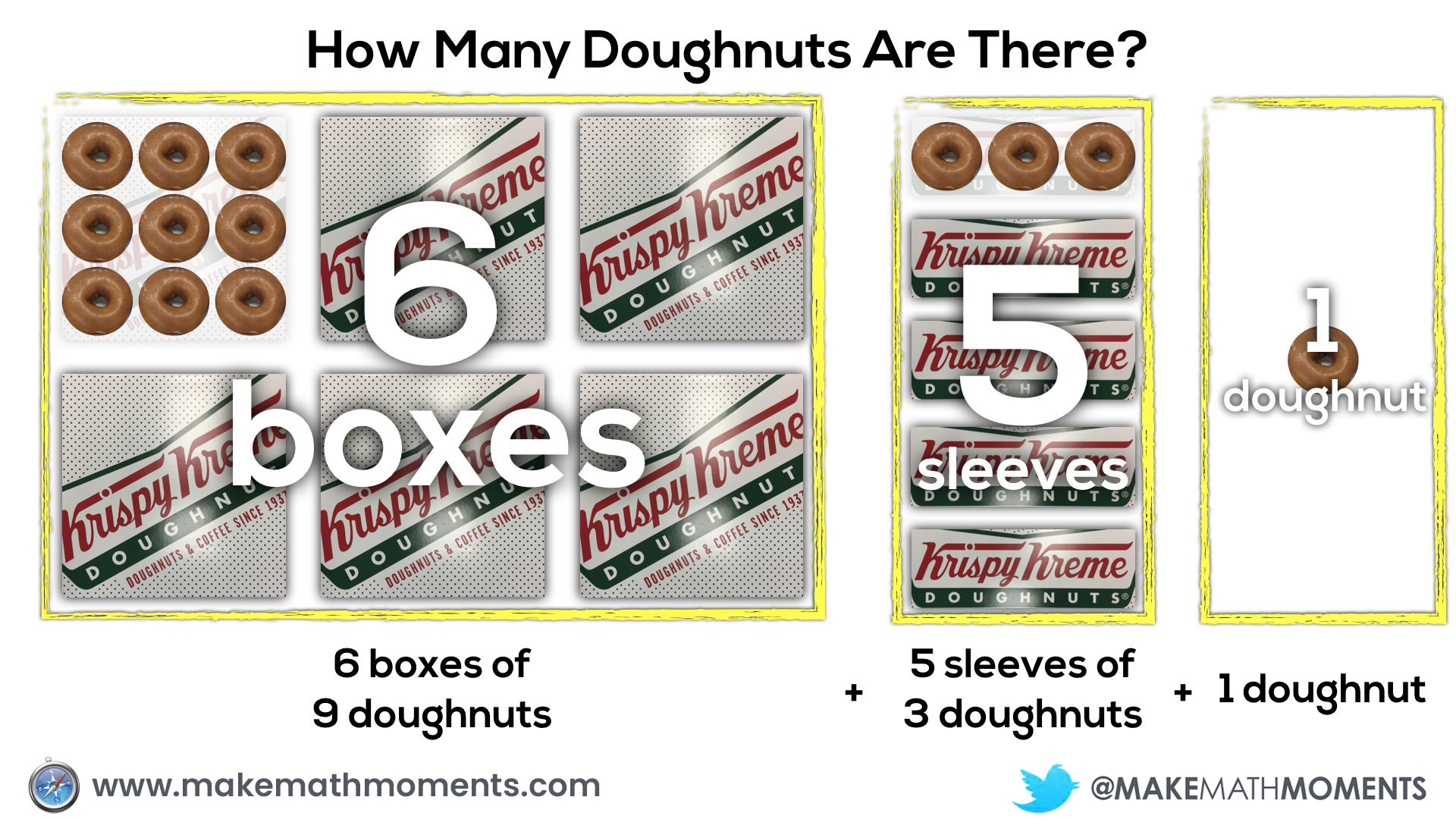 6 boxes 5 sleeves 1 doughnut word expression