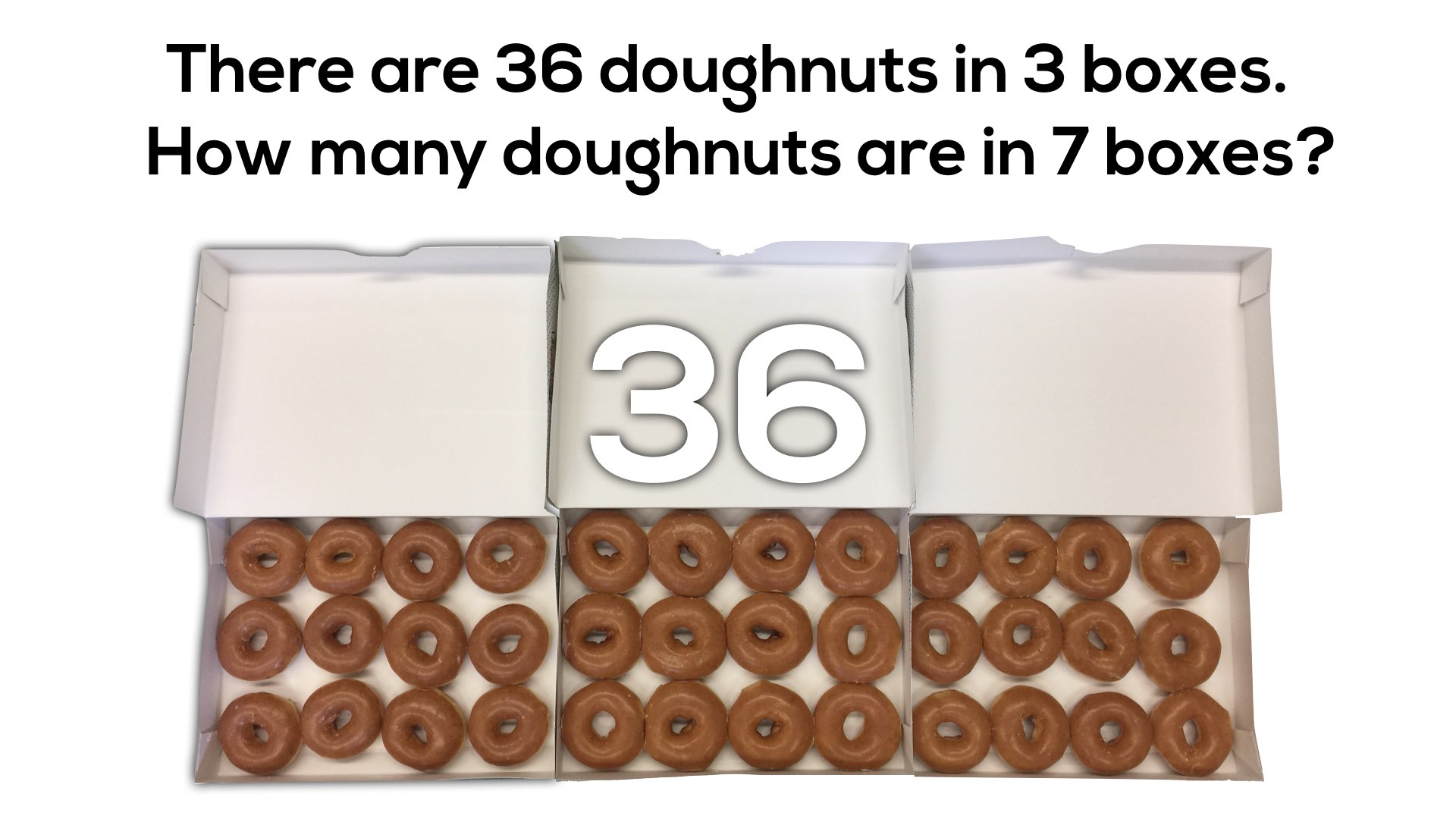 Concreteness Fading.022 how many doughnuts are in 7 boxes