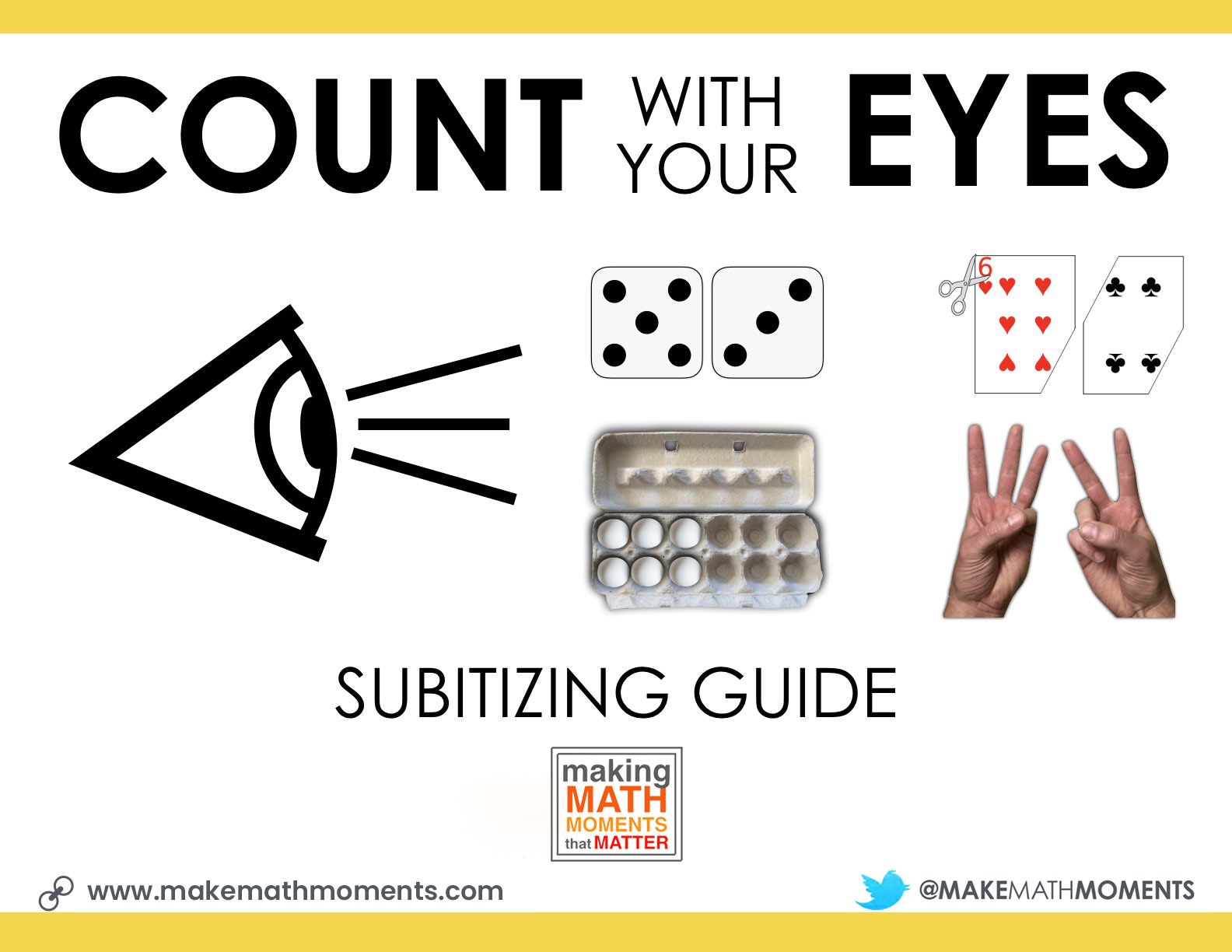 Count With Your Eyes Subitizing Guide Featured Image