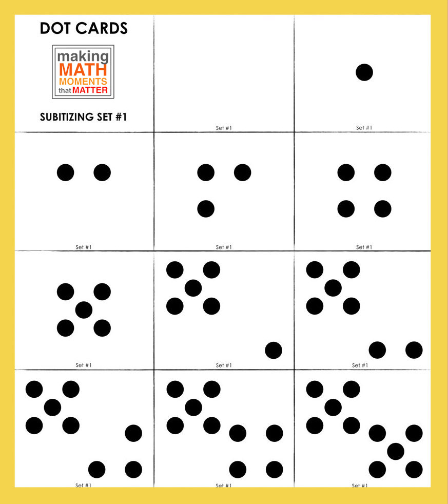 Counting With Your Eyes The Importance Of Subitizing For Developing