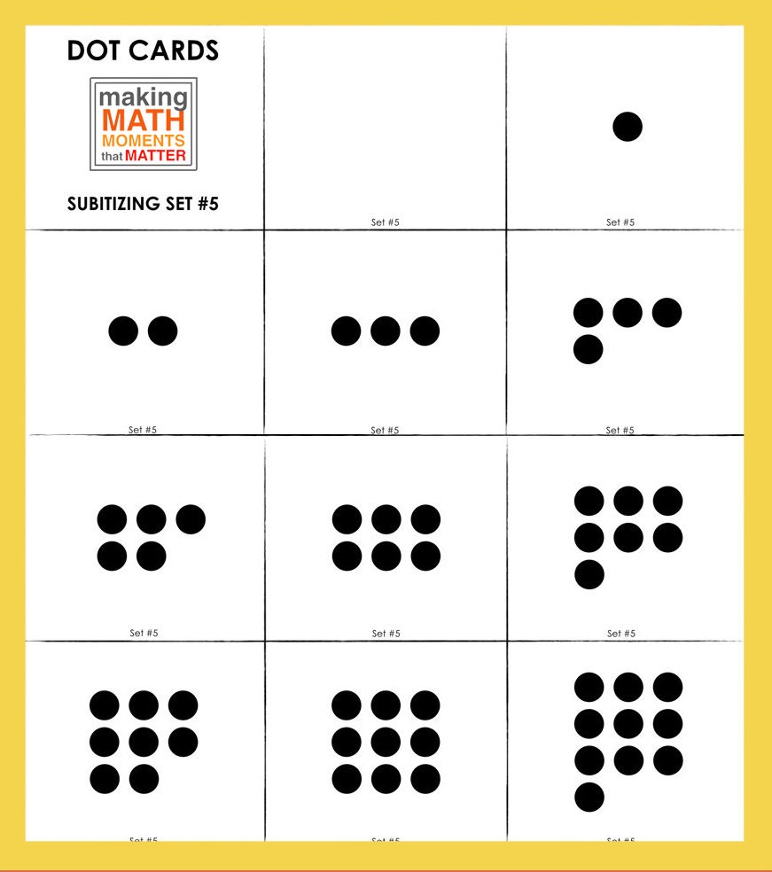 Counting With Your Eyes The Importance Of Subitizing For Developing