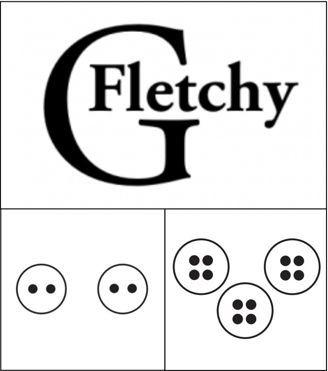 Counting With Your Eyes The Importance Of Subitizing For Developing Math Understanding