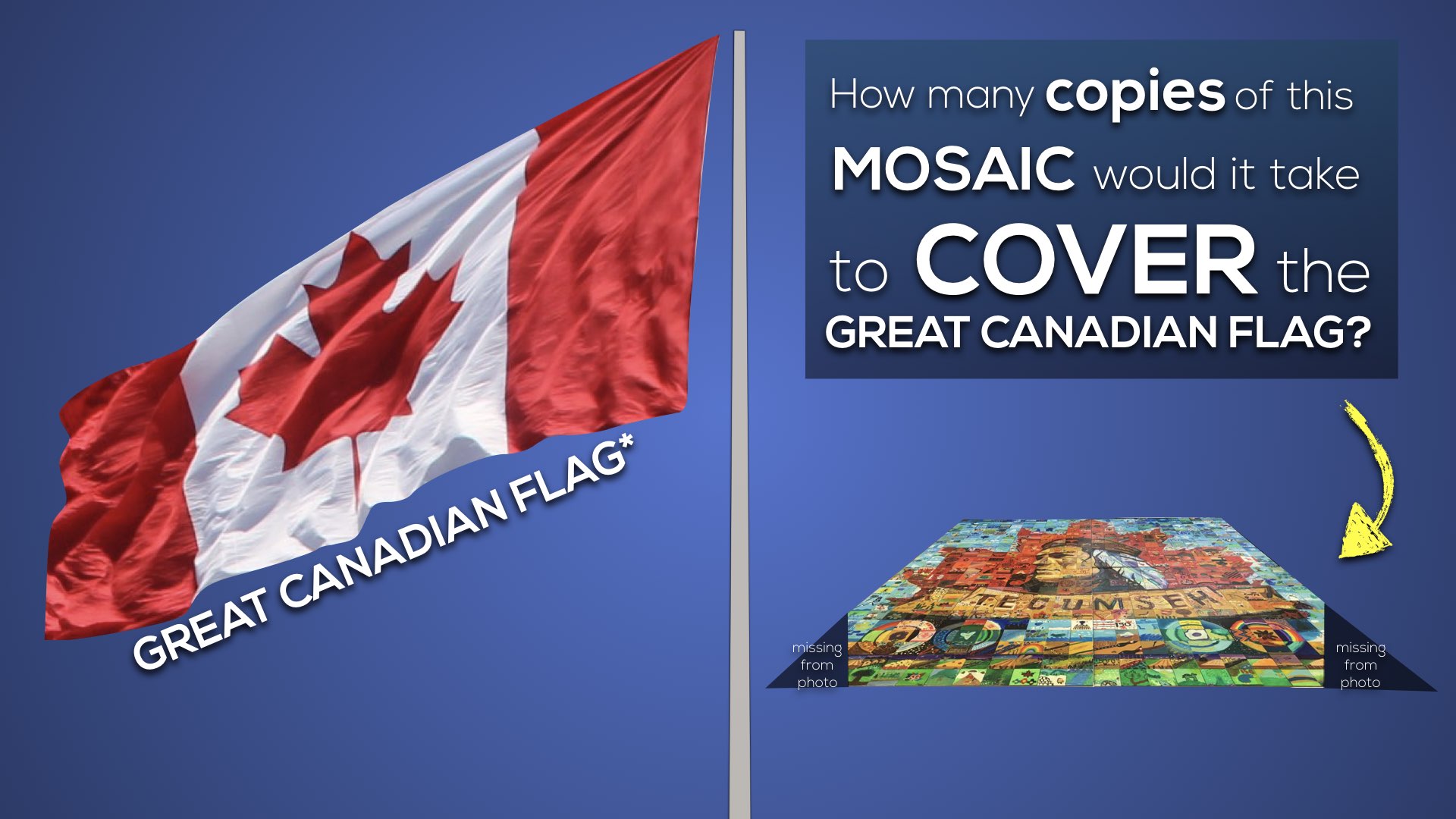 Massive Mosaic 3 Act Math Task 018 Extension 2 Act 1 How Many Mosaics Would It Take To Cover The Great Canadian Flag?