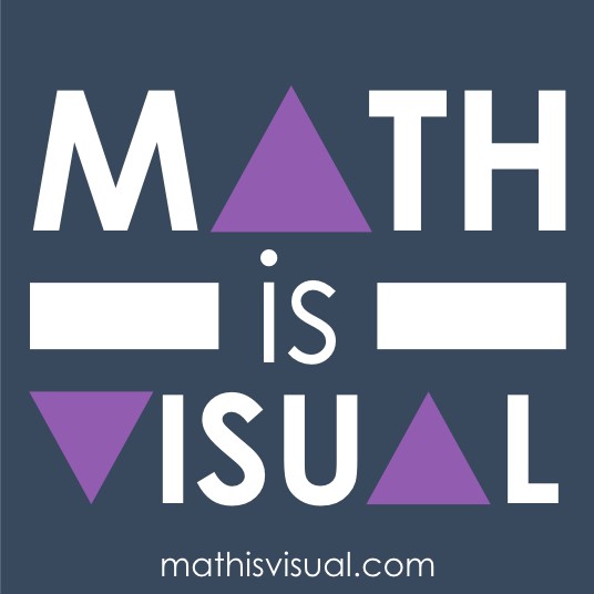 Math Is VIsual - Let's Teach It That Way