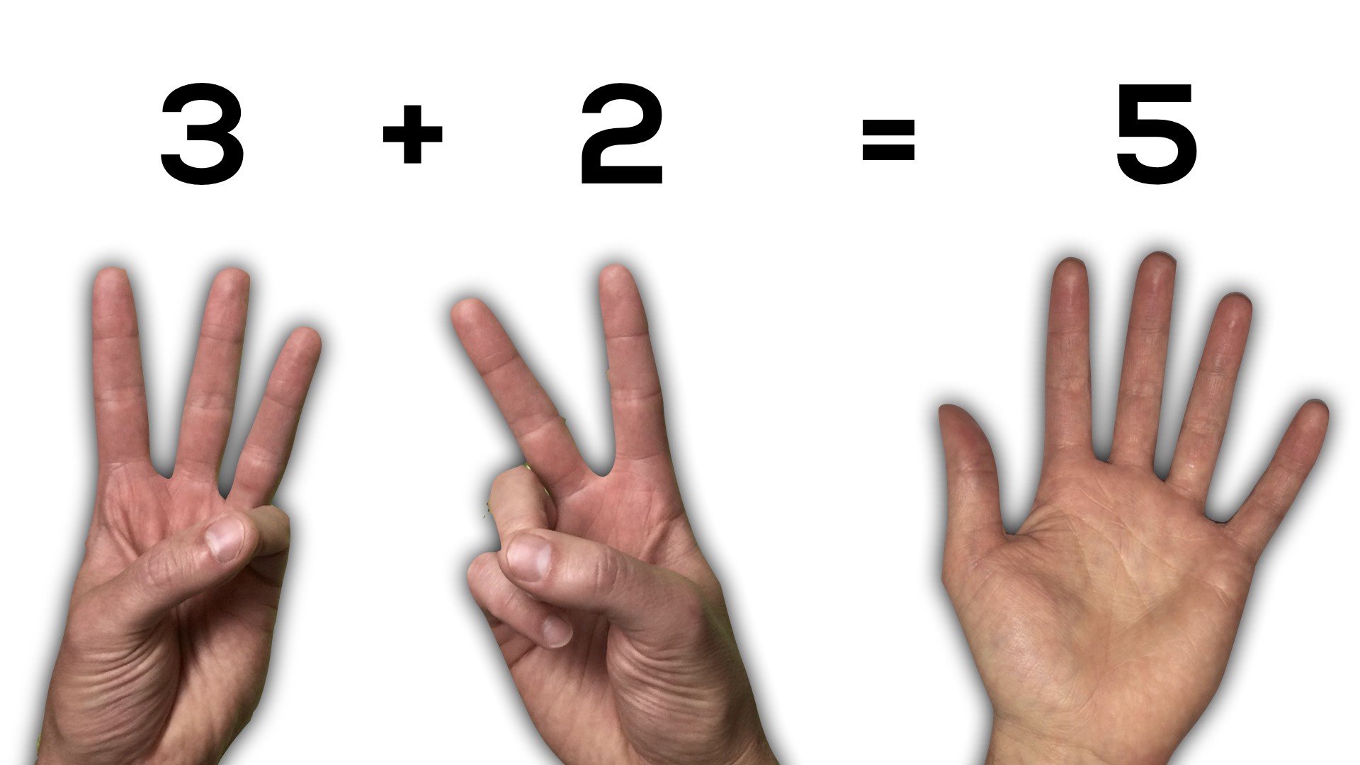 Counting and Quantity - 3 + 2 is 5