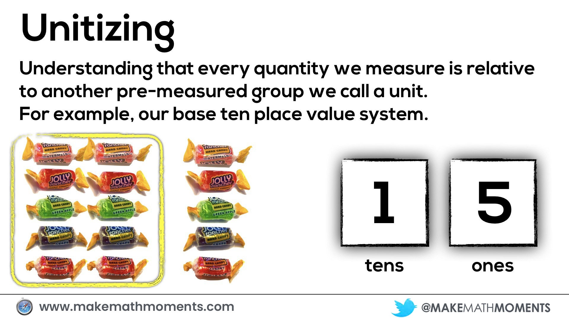 Unitizing by Counting Groups, Place Value and Multiplication