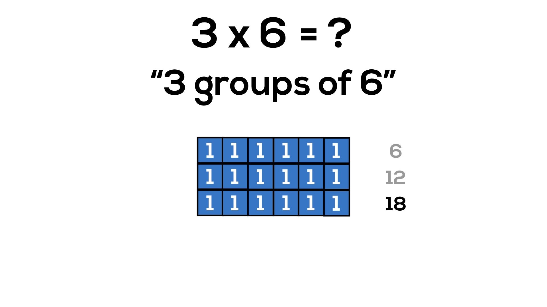 Array 3 Groups of 6 With Skip Counting