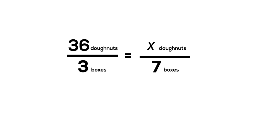 Proportional Relationship Rule of 3 Problem