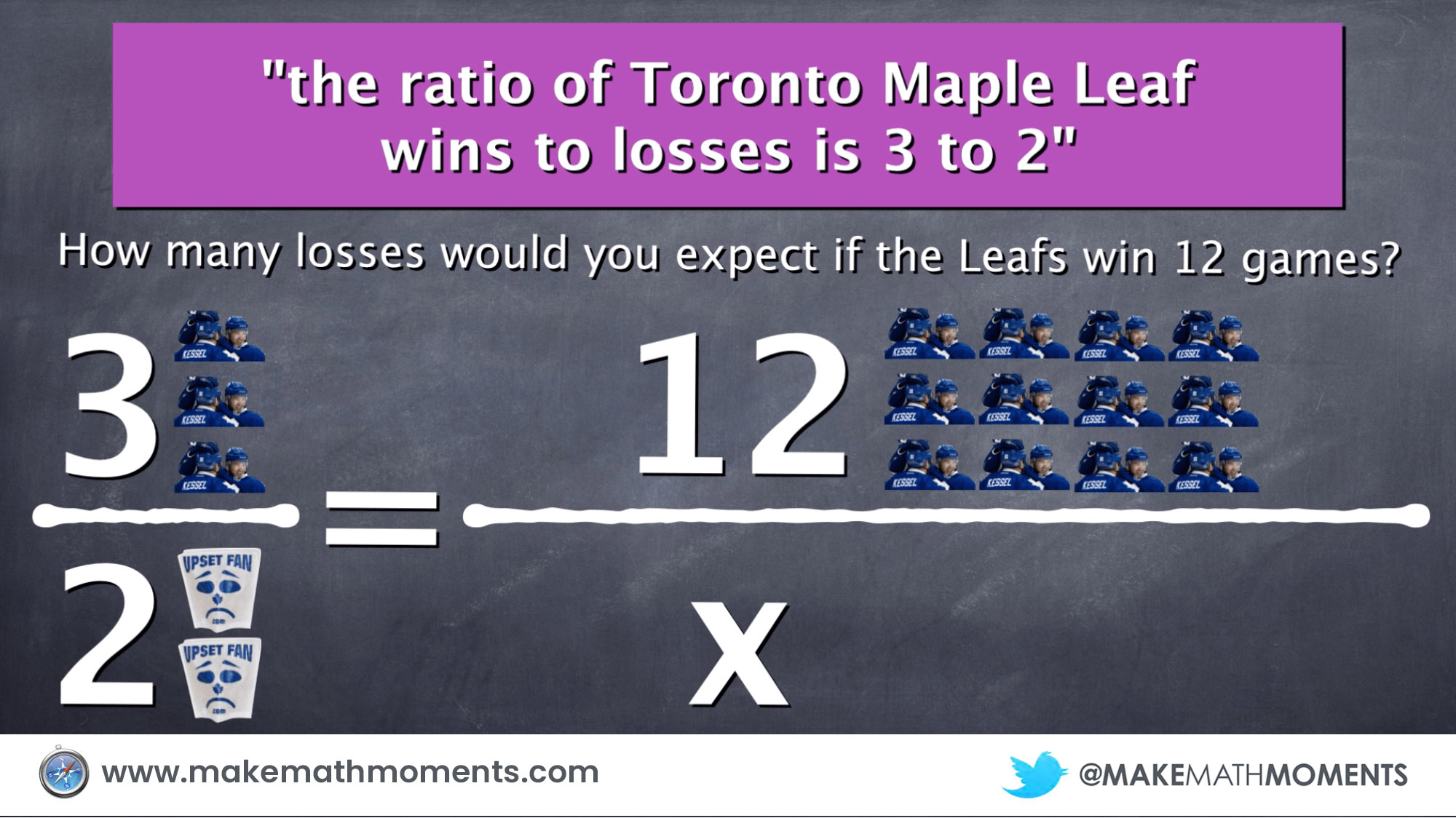 Setting Up a Second Proportion Involving a 3 win to 2 loss ratio