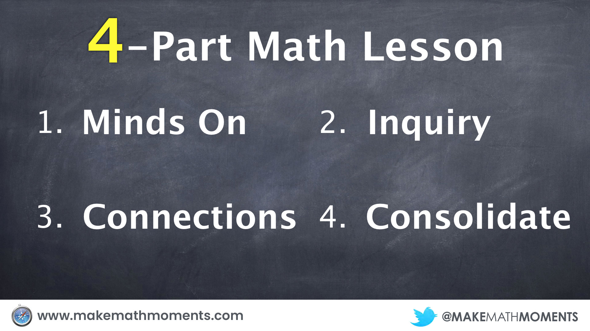 The 4-Part Math Lesson - Minds on, Inquiry, Connections, Consolidation