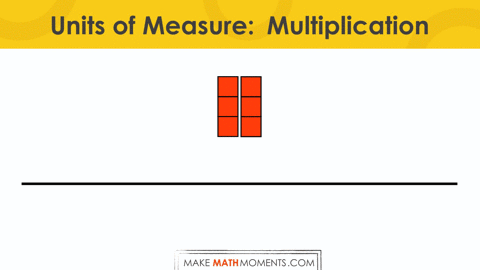 Why The Unit of Measure Matters.055 Units of Measure With Multiplication and Distributive Property