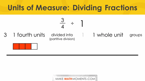 Why The Unit of Measure Matters.110 Units of Measure With Division Partitively 3:4 divided by 1