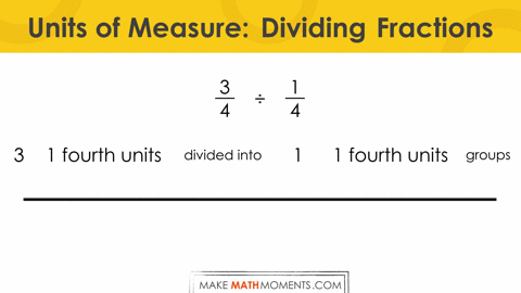 Why The Unit of Measure Matters.120 Units of Measure With Division Partitively 3:4 divided by 1:4