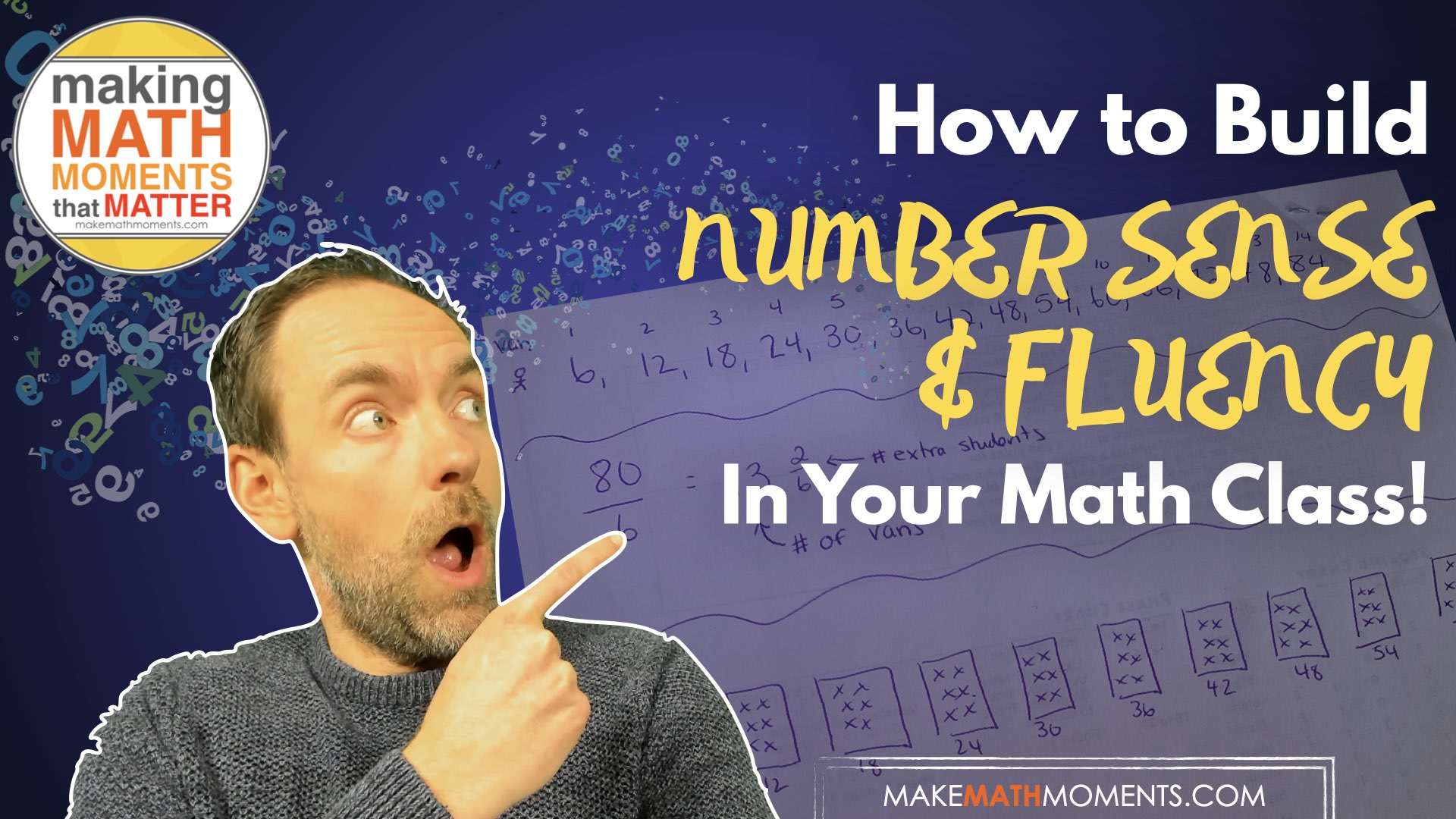 How to Build Number Sense and Fluency In Your Math Class