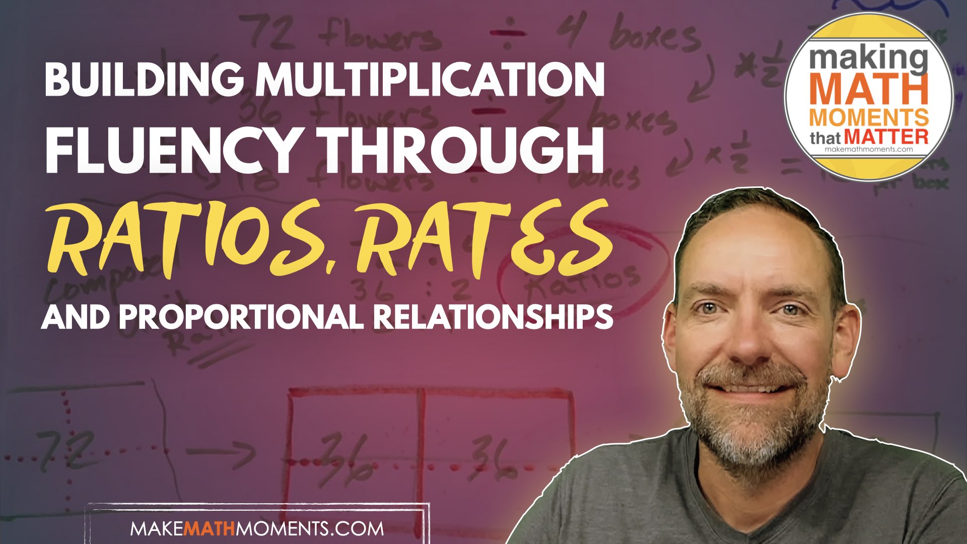 Building Multiplication Fluency Through Ratios, Rates and Proportional Relationships