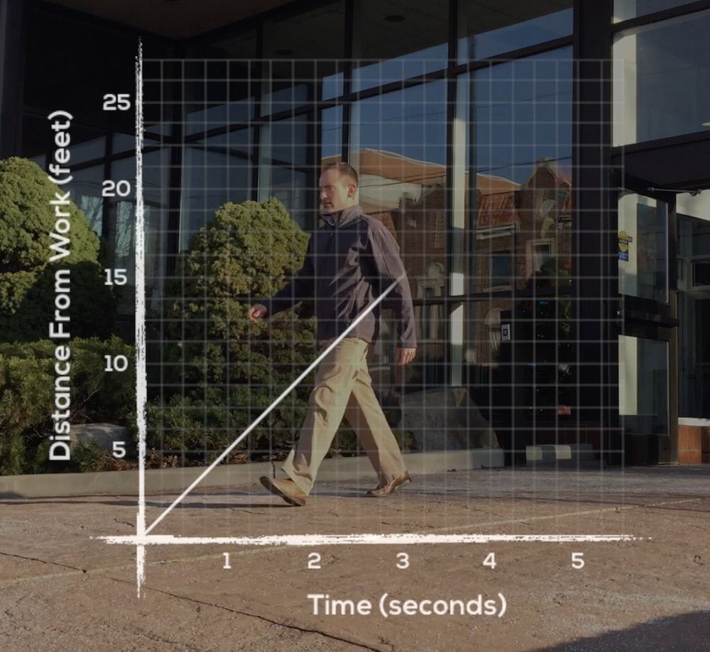 3-Act-Math-Graphic-Resource-Module-Walk-Out-Distance-Time-Graphs-copy